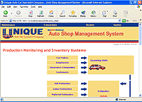 Unique Auto Car Specialist